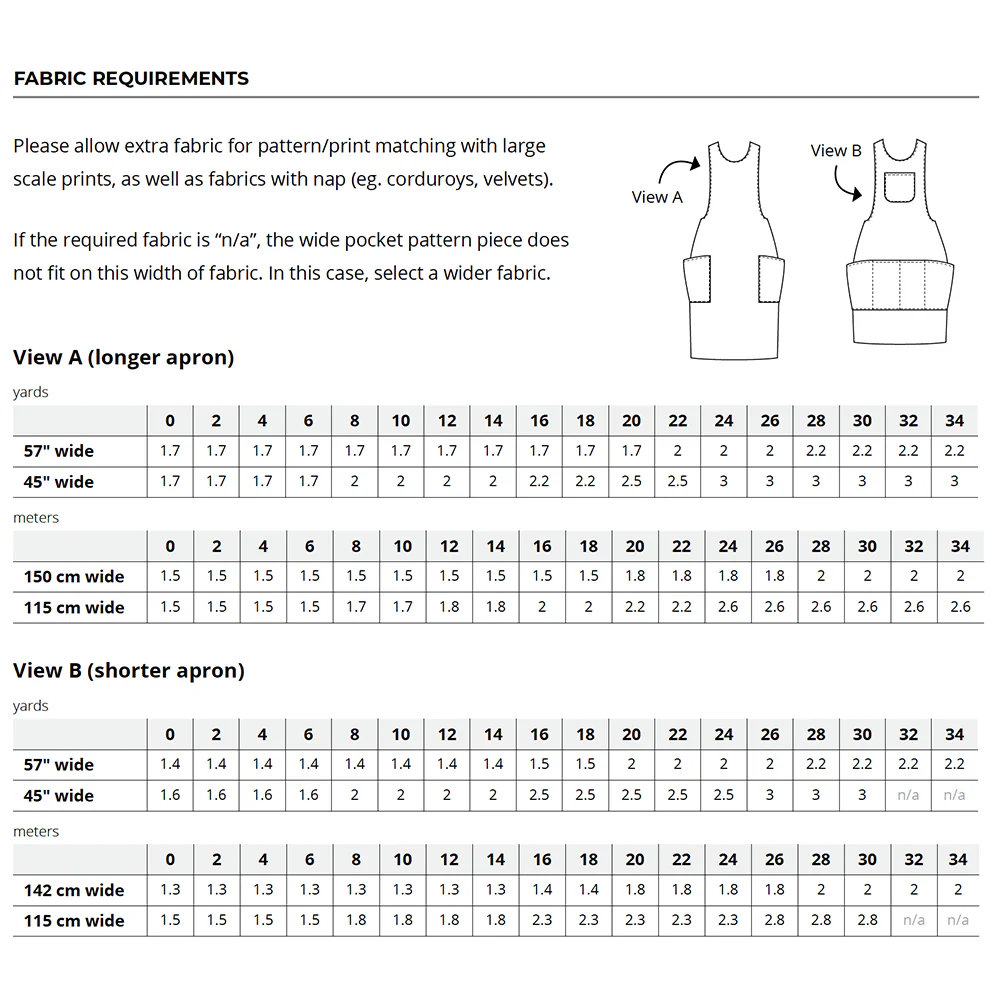 Apron Expansion Pack for York Pinafore - Image 18